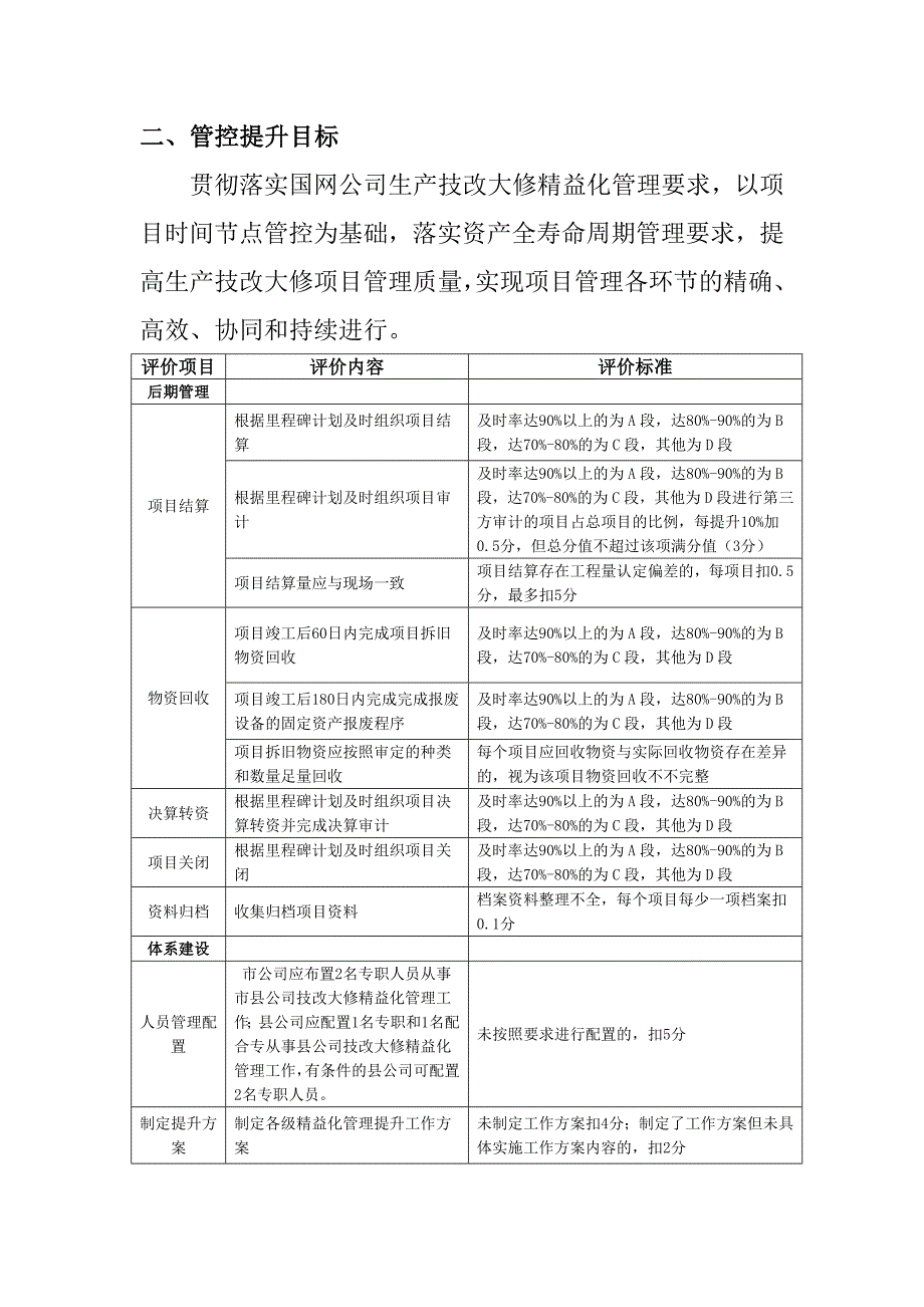 生产技改大修专业精益化后期管控提升方案.doc_第4页