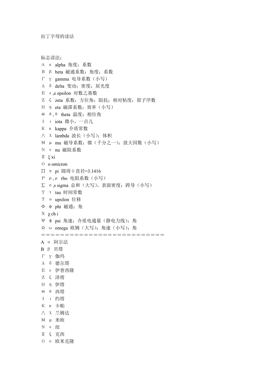 拉丁字母的读法_第1页