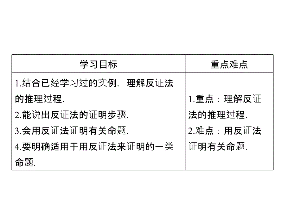 数学同步优化指导北师大版选修22课件：第1章 3 反证法_第3页