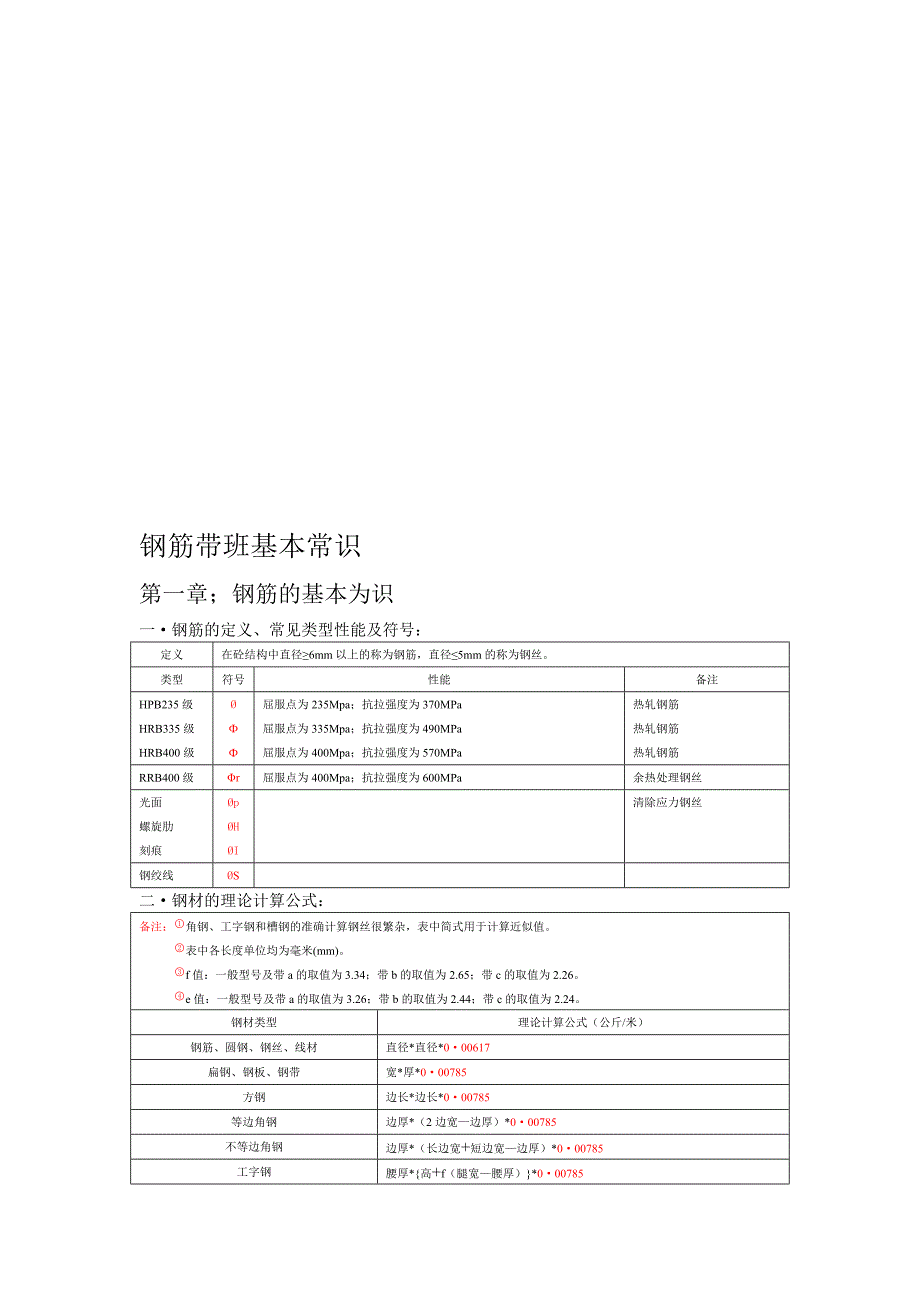 钢筋带班基本常识_第1页