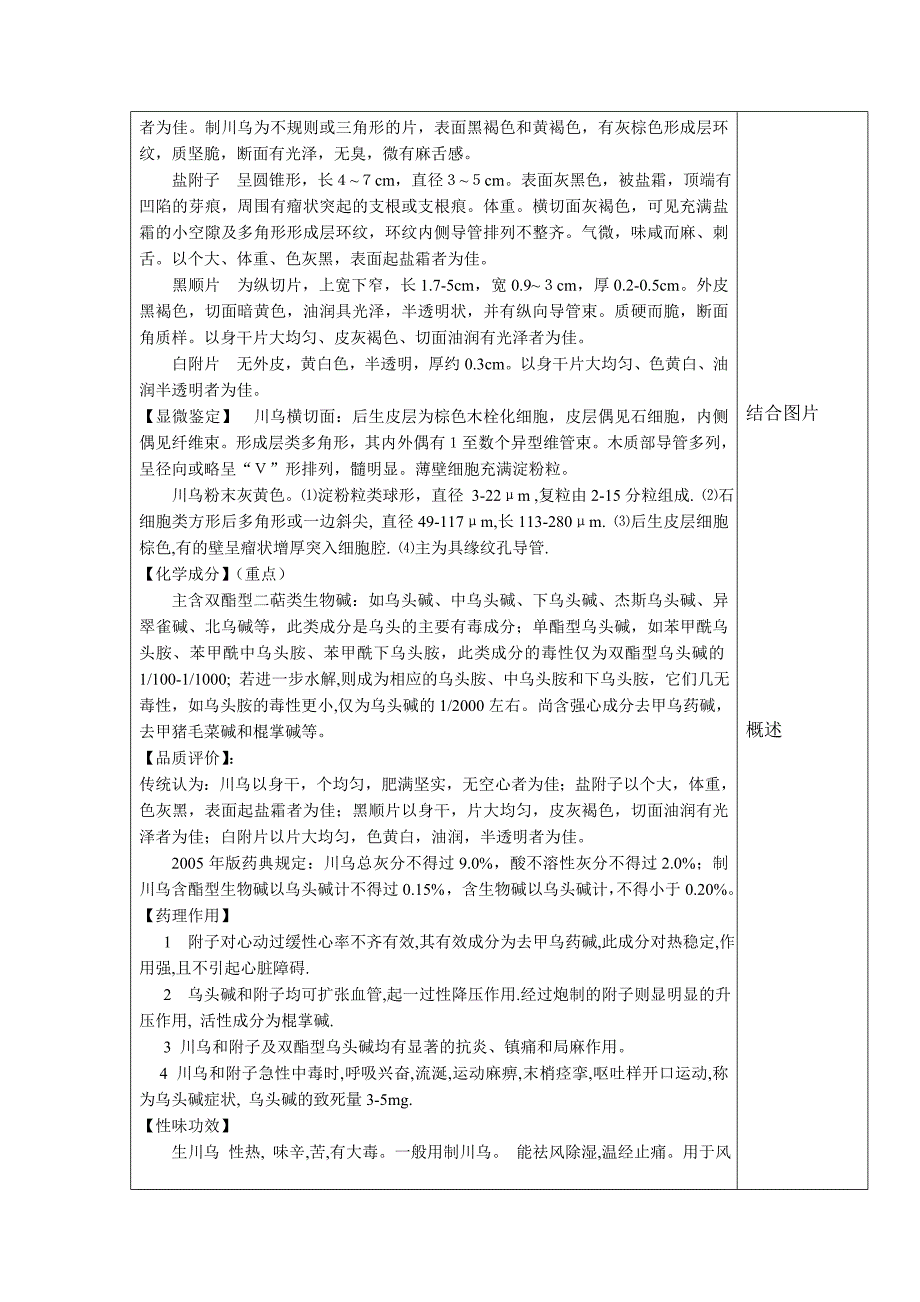 毛茛科、苋科、小檗科生药.doc_第4页