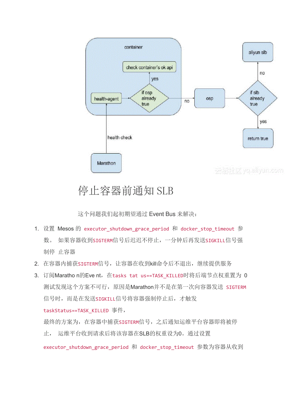 在阿里云上使用Marathon_第5页