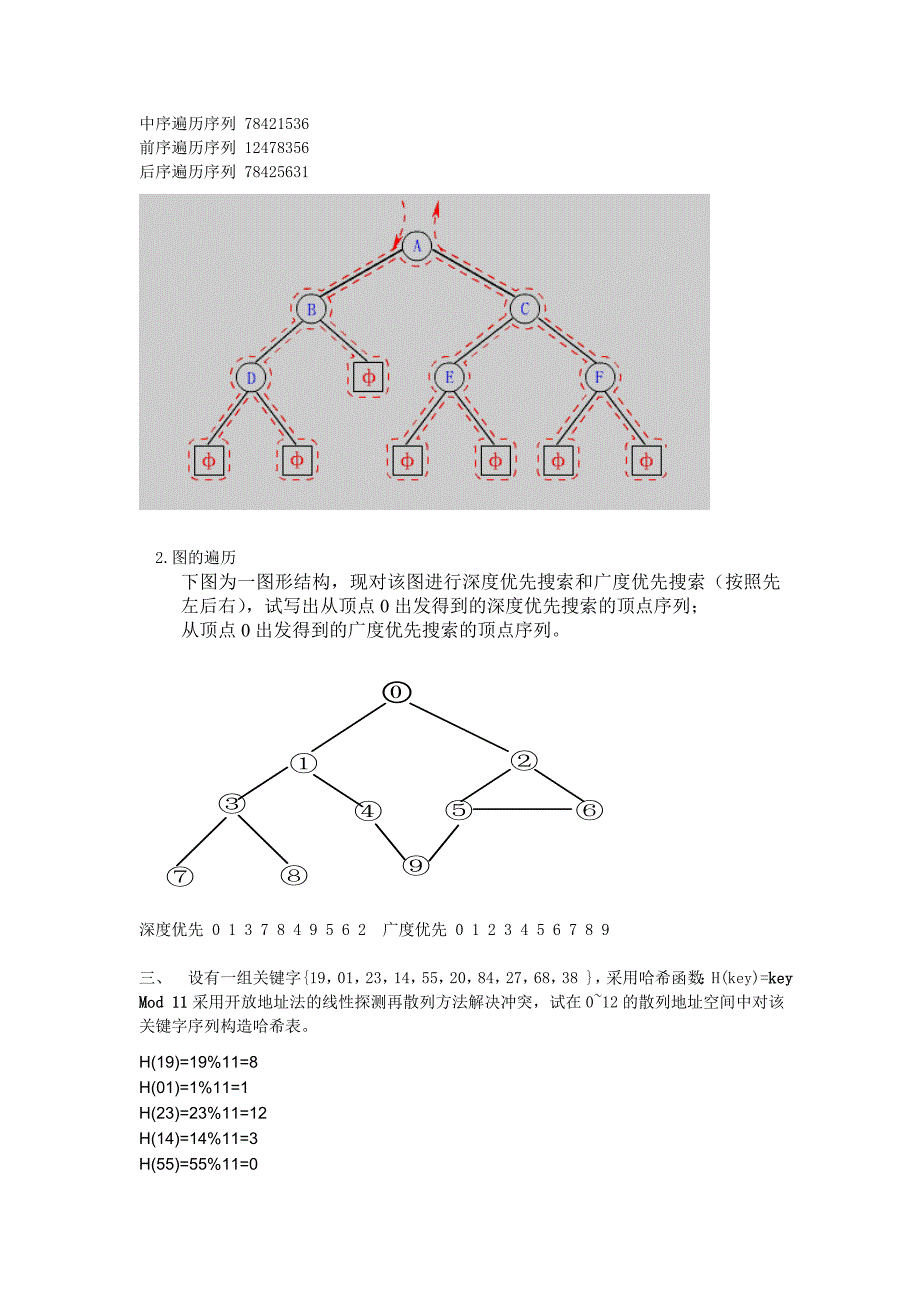 函授习题2008.doc_第2页