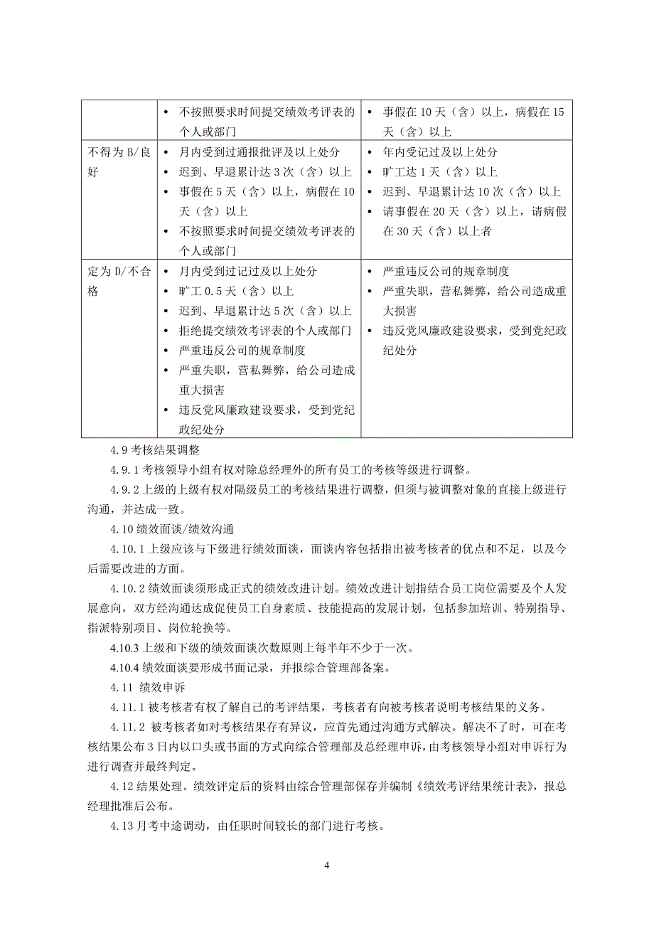 精品资料（2021-2022年收藏）绩效考核制度.deflate_第4页