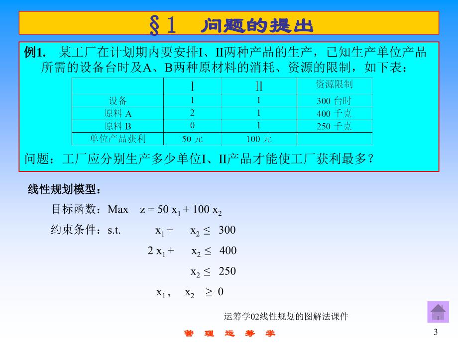 运筹学02线性规划的图解法课件_第3页