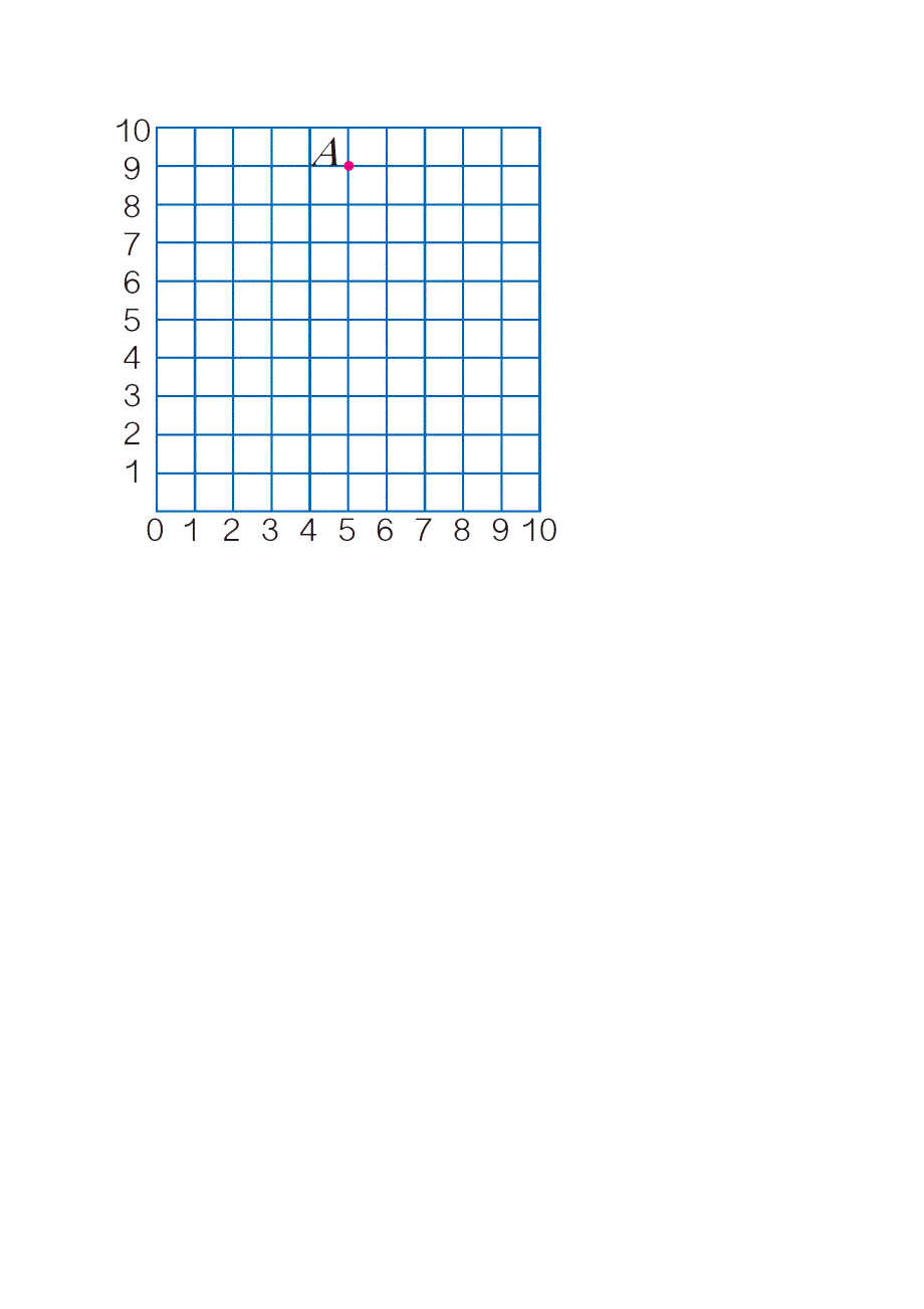 五年级数学《位置》_第4页