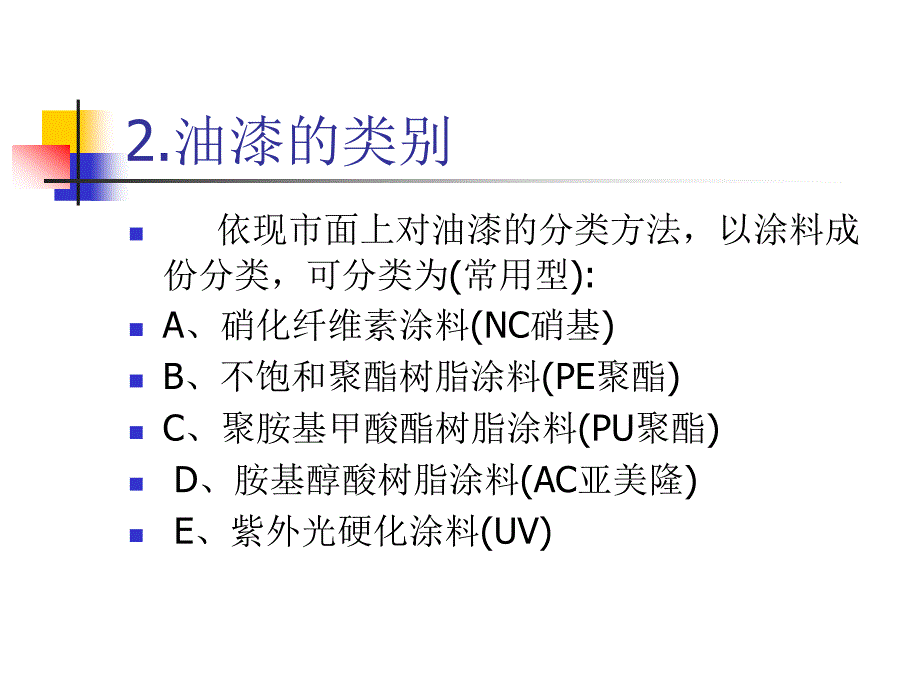 油漆的基本知识及不良原因分析ppt课件_第4页