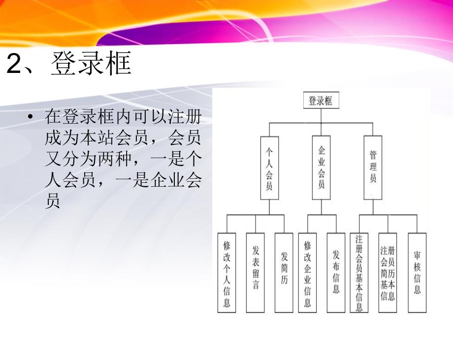 贴贴网结构层报告.ppt_第4页