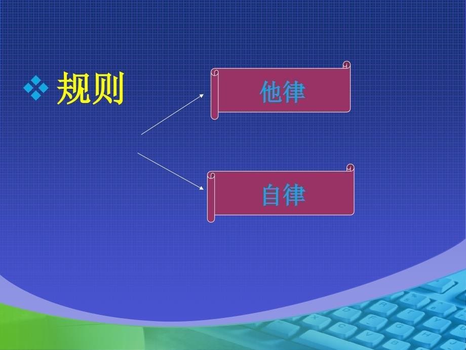 《幼儿园教育指导纲要》社会解读PPT课件_第5页