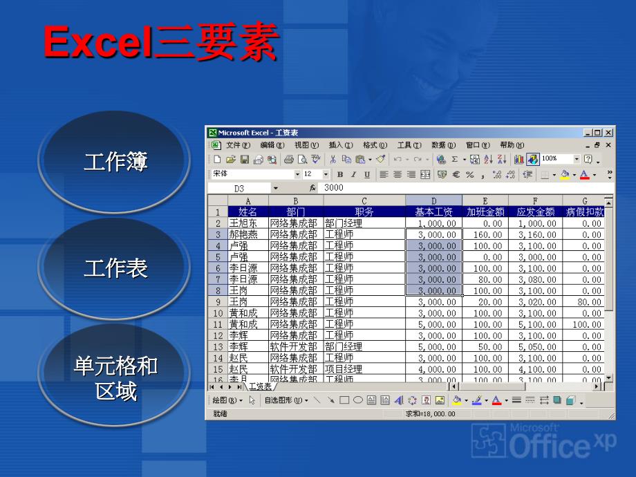 excel基础知识培训课件_第4页