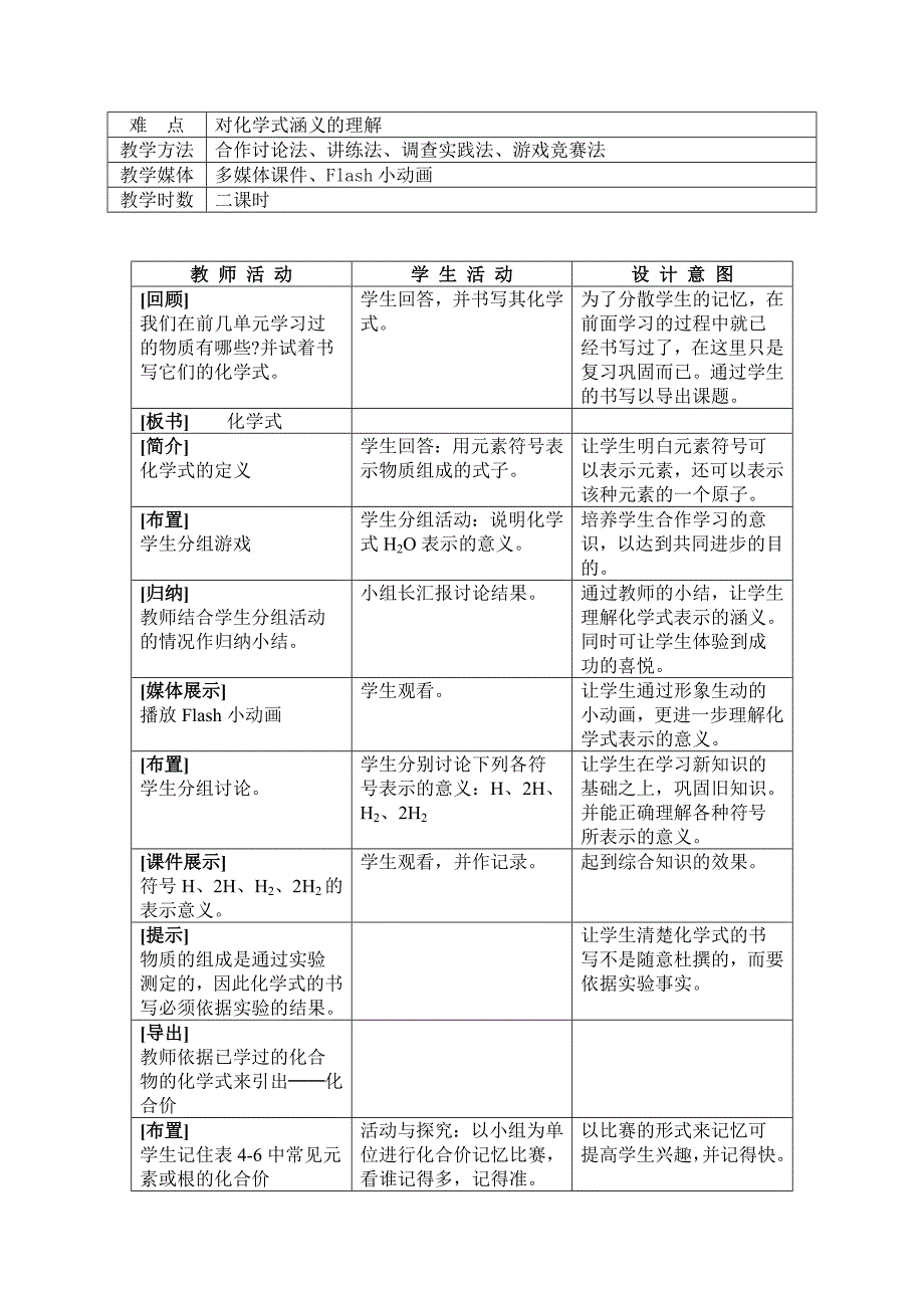 化学式和化合价Word文档.doc_第2页