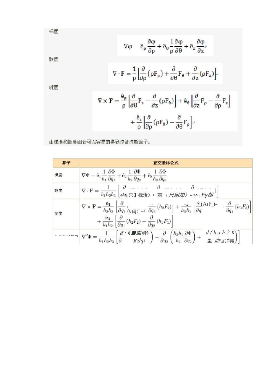 三种常见坐标系中梯度散度旋度计算公式_第2页