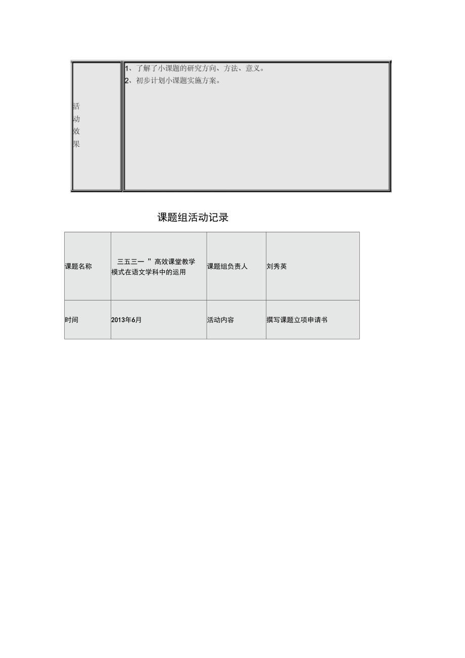 课题组活动记录_第2页