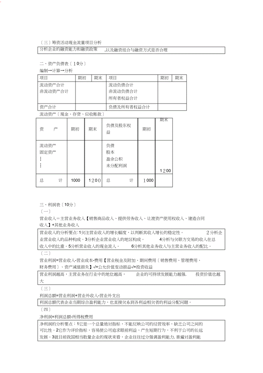 财务分析考试题目_第3页