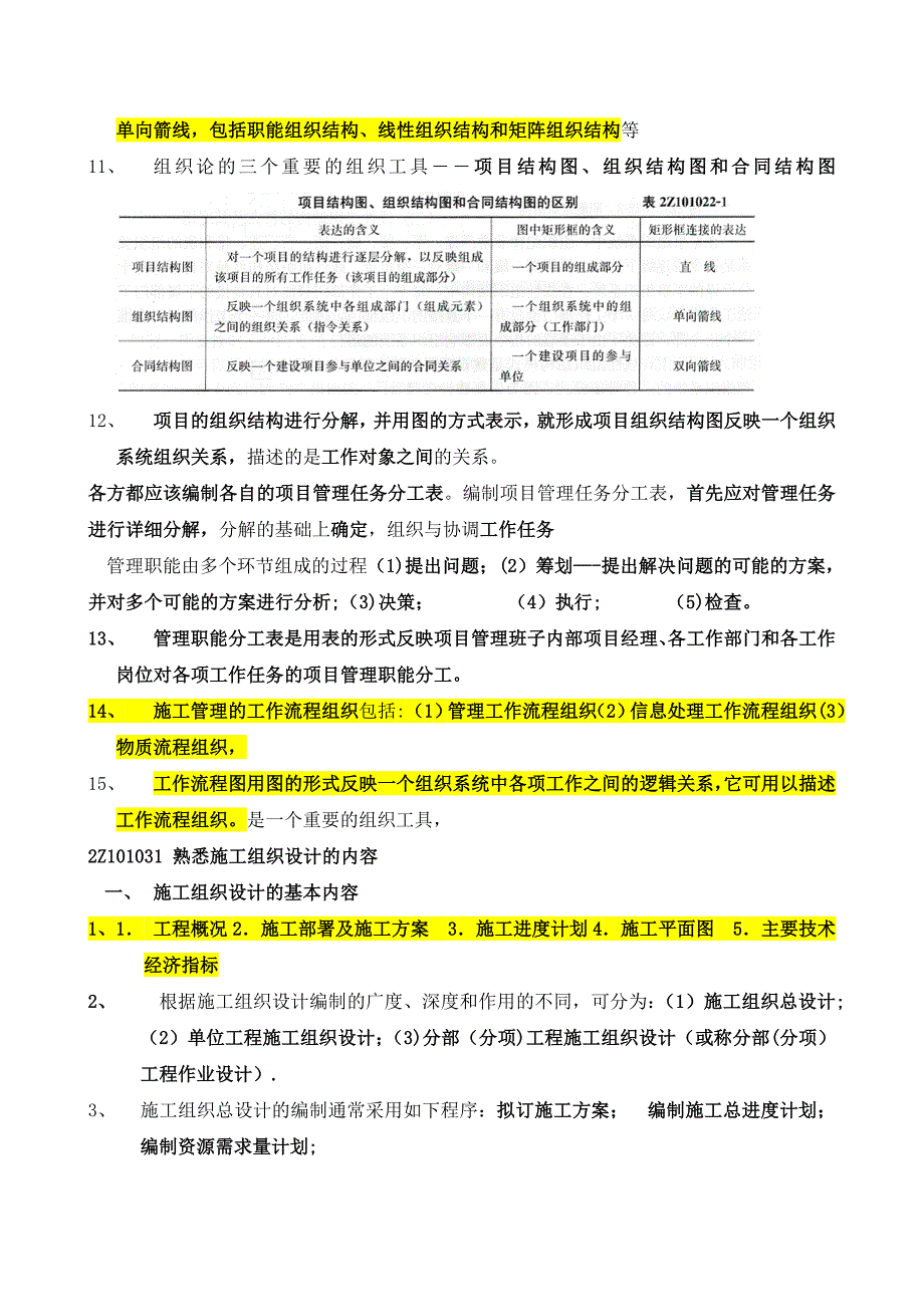 二级建造师施工管理重点考试必备[1]-2_第4页