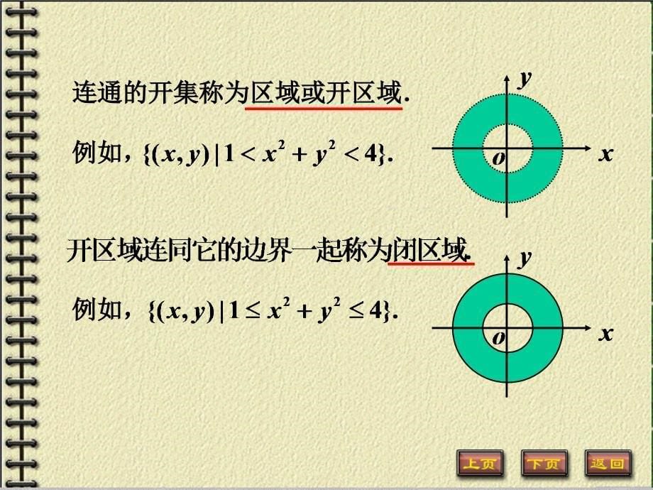 多元函数的概念ppt课件_第5页