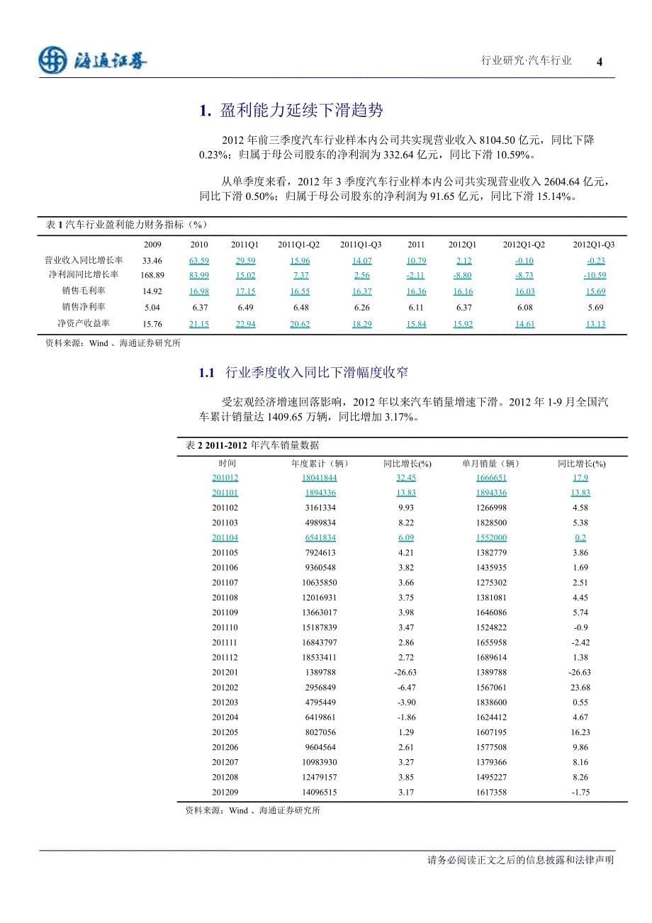 汽车行业三季报总结：盈利延续下滑趋势行业进入产能释放期1101_第5页