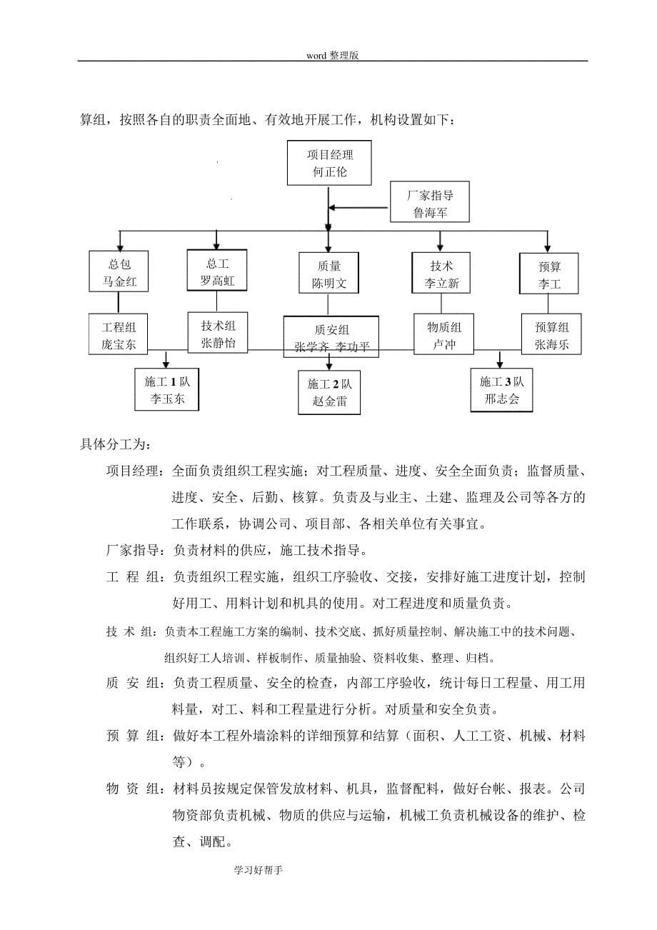 东港地块项目外墙保温涂料工程施工组织设计方案_第5页