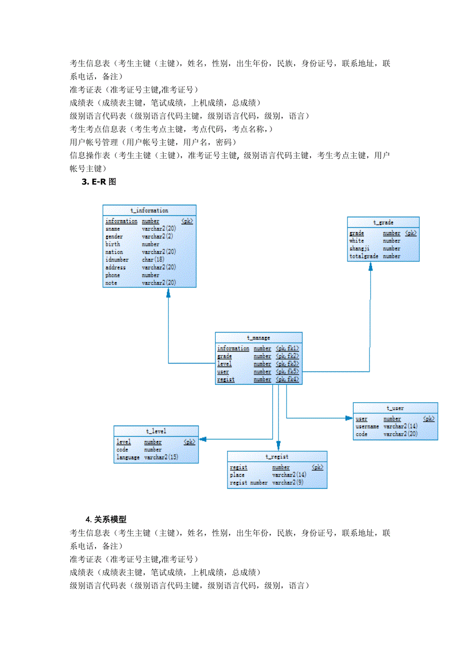 数据库课程设计-计算机等级考试教务管理系统_第3页