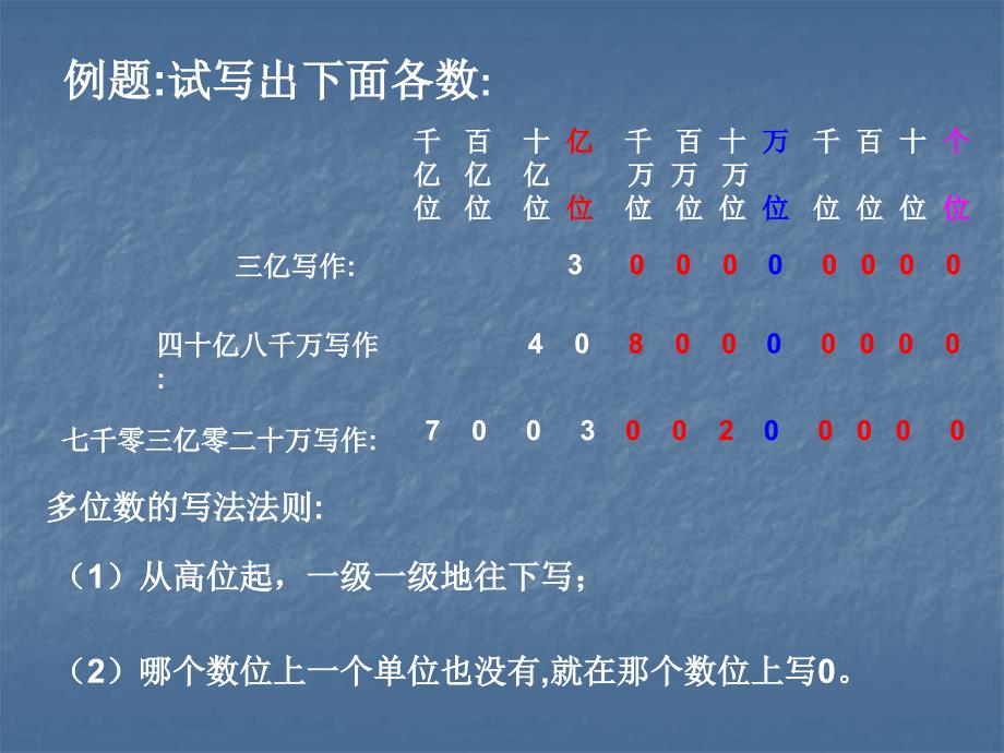 多位数的改写和省略_第4页