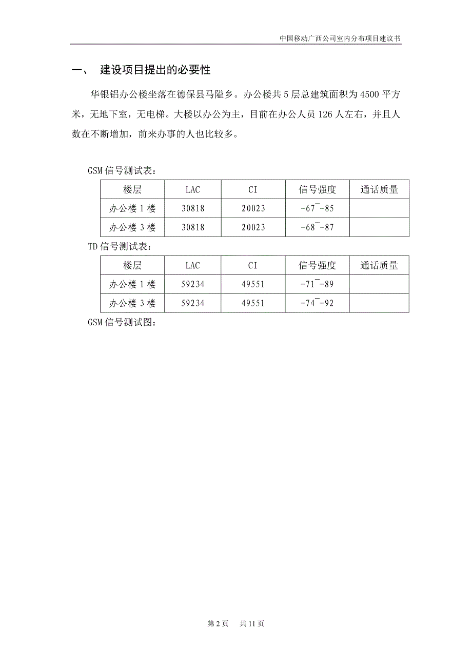 百色市德保县华银铝办公楼lte室内覆盖工程工程项目申请建设建议书.doc_第2页