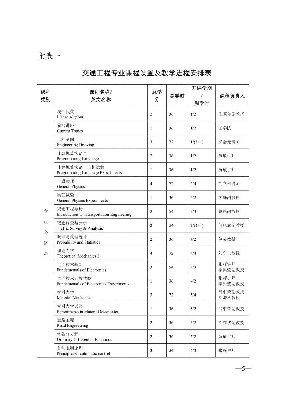 工学院交通工程专业培养方案_第5页