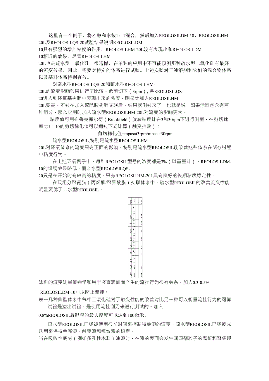 气相二氧化硅在涂料中的应用_第2页