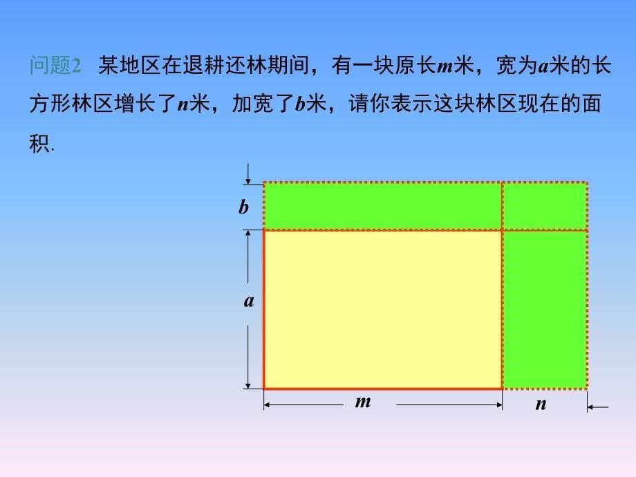 《多项式与多项式相乘》课件_第5页