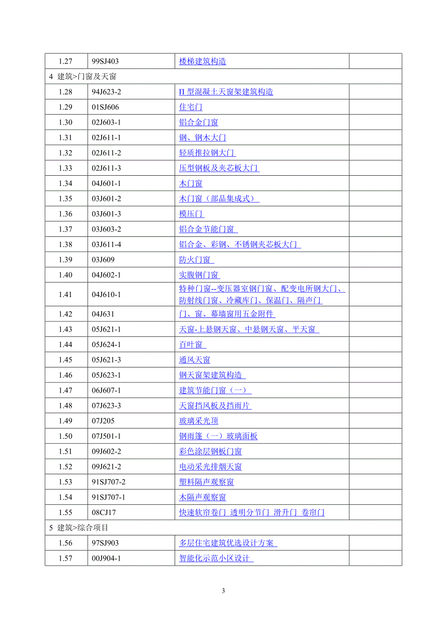 土建常用图集清单.doc_第3页