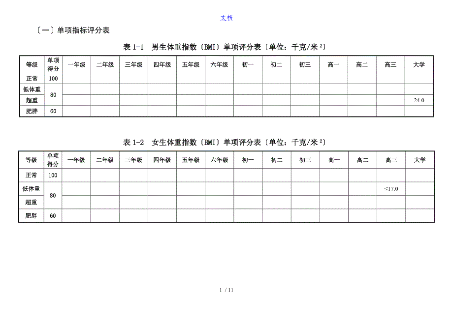 国家体质健康实用标准化评分表格_第1页