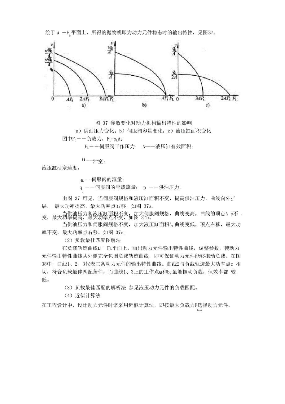 液压伺服系统设计参考_第3页