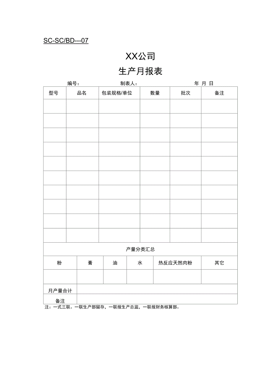 生产车间常用15份表格_第4页