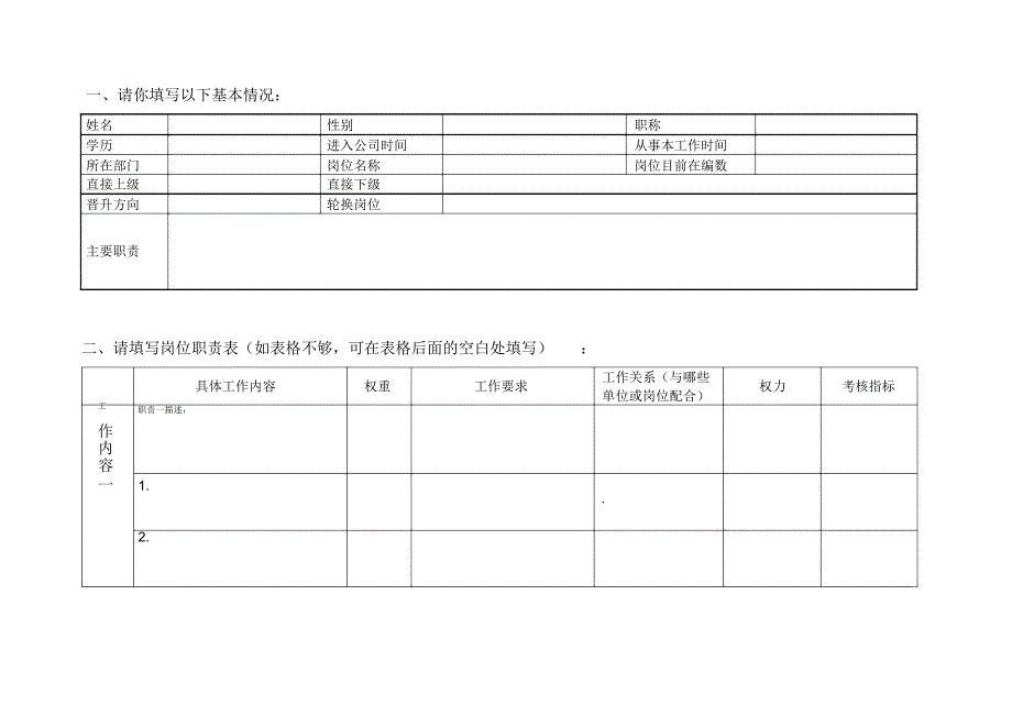 岗位分析调查表_第2页