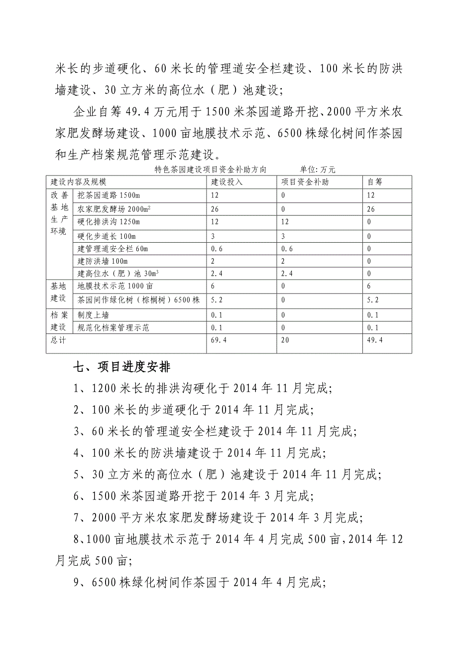 特色茶园实施方案_第3页