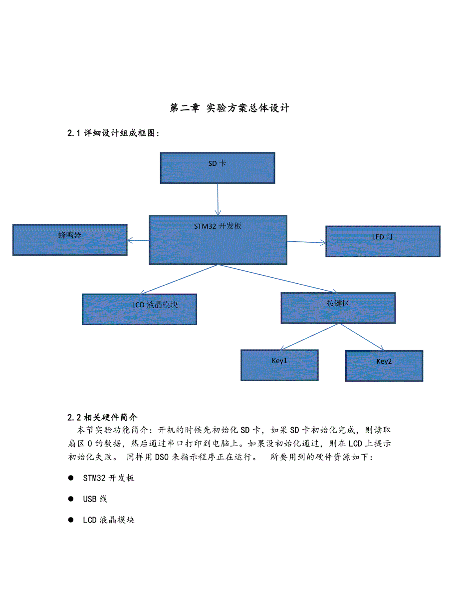 基于stm32在lcd上显示sd卡中bmp图片的设计.doc_第4页