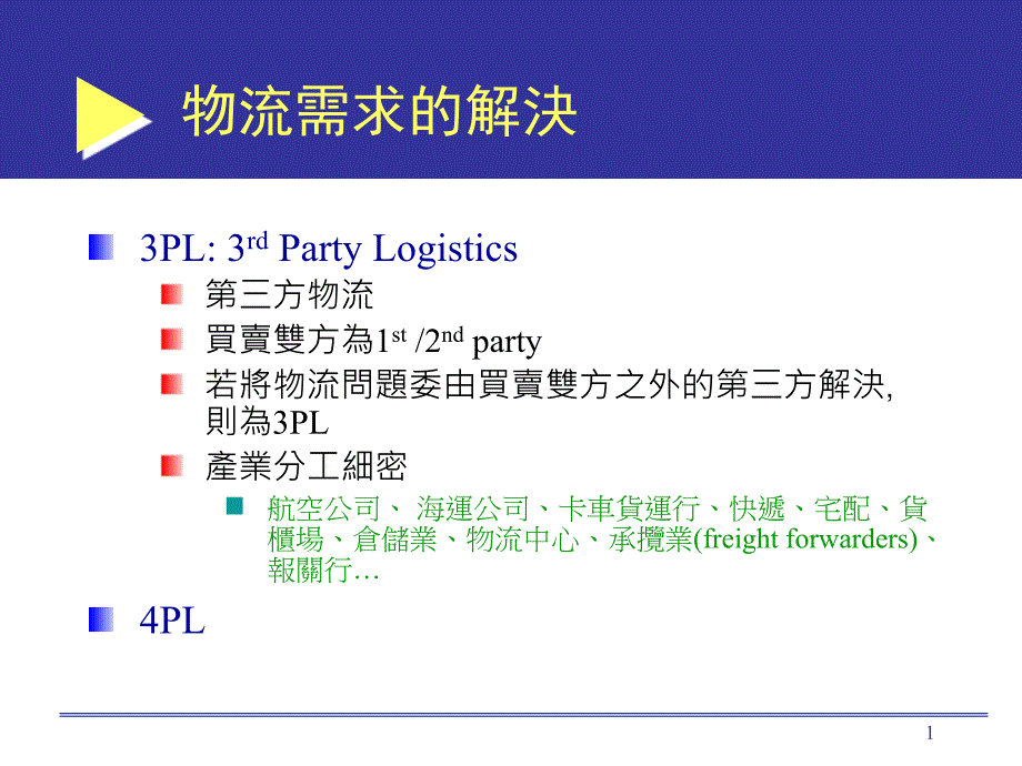 商务中的物流业问题运筹电子化eLogistics_第2页