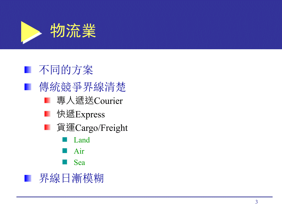 商务中的物流业问题运筹电子化eLogistics_第4页