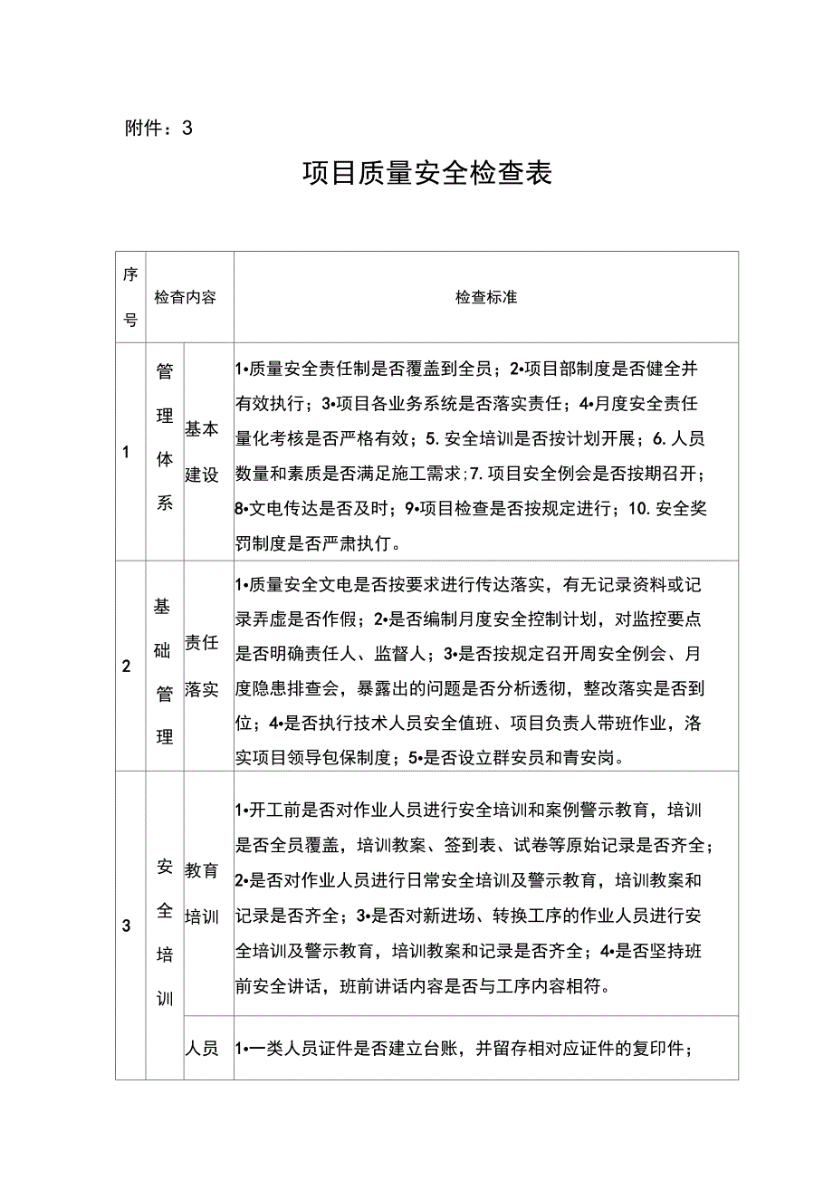 项目质量安全检查表_第1页