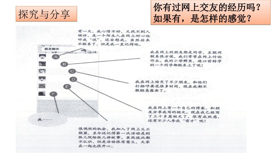 52网上交友新时空课件_第3页