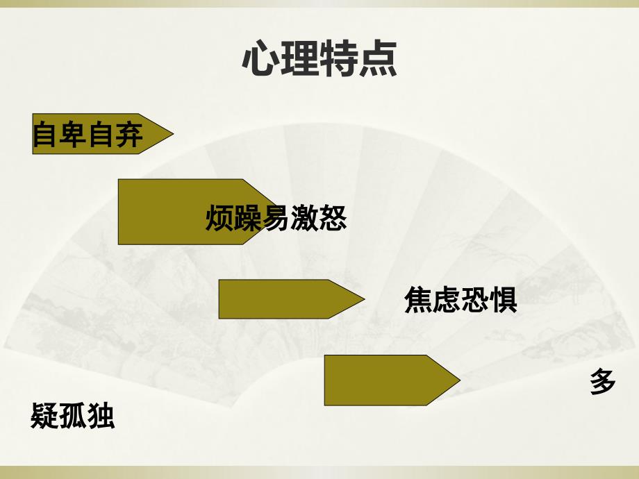 更年期心理特点及治疗原则PPT课件_第3页