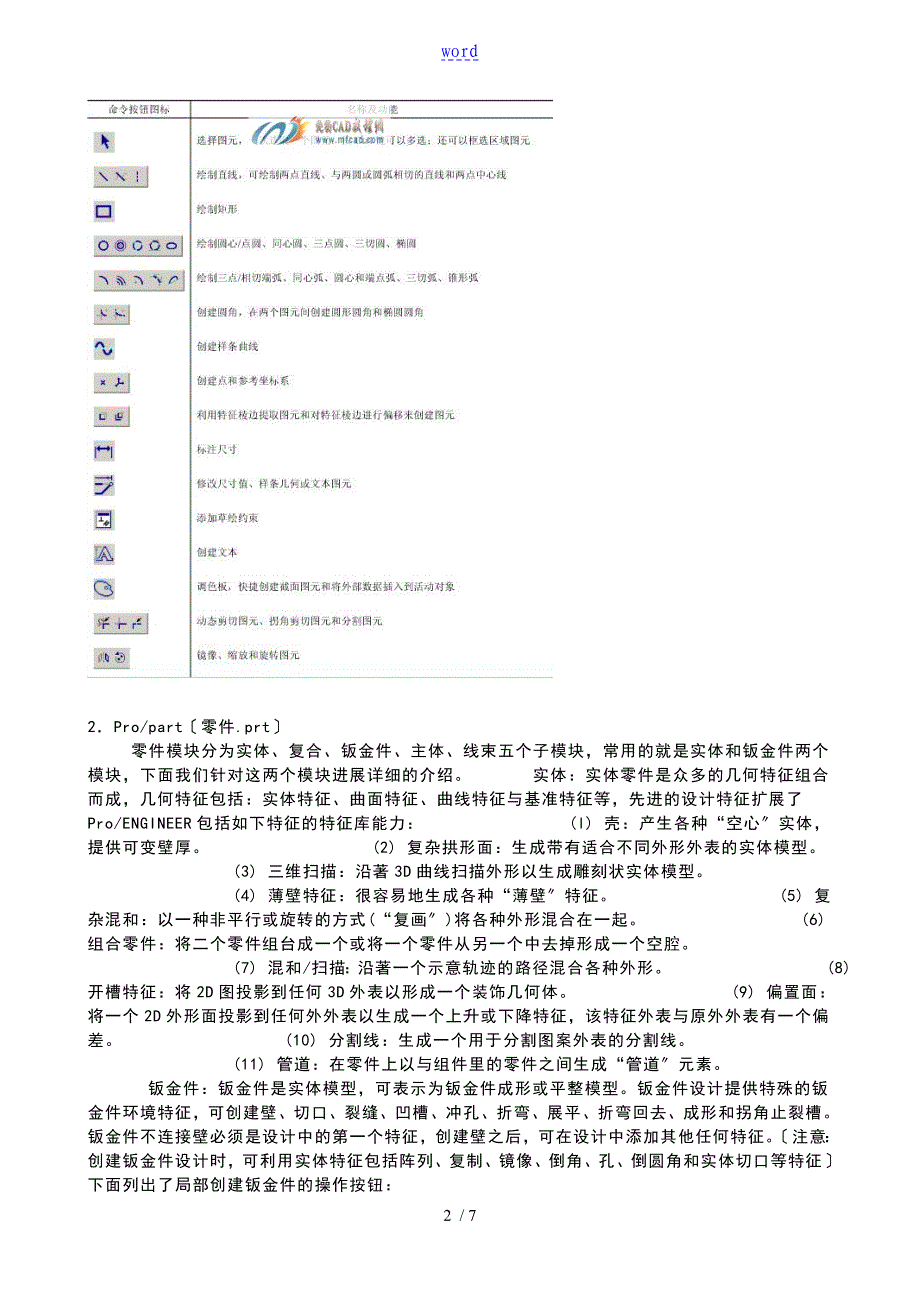 proe模块介绍大全_第2页