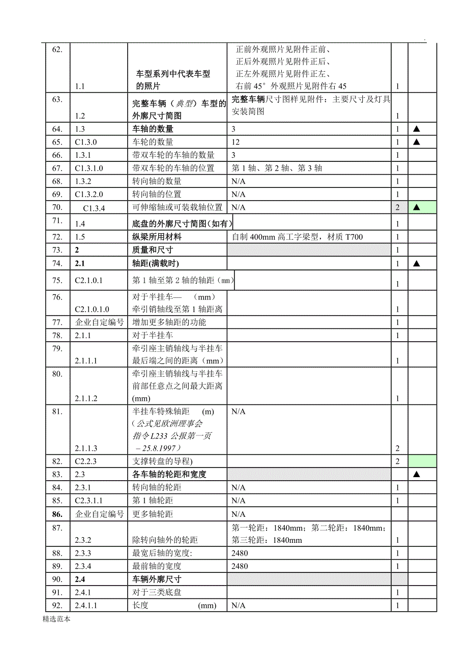 半挂车强制认证C填写文档_第3页