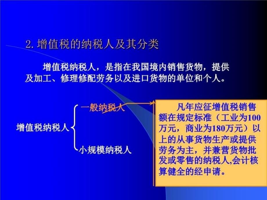 最新增值税核算课件精品课件_第3页