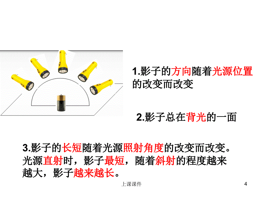 五上科学第二单元复习《光》#课件参考_第4页