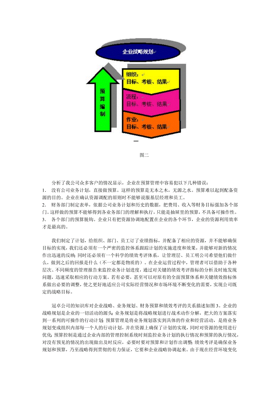 战略预算和绩效考评的关系.doc_第3页