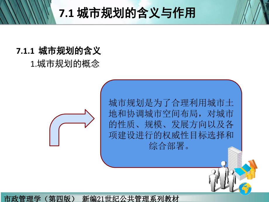 7.城市规划管理PPT35页_第4页