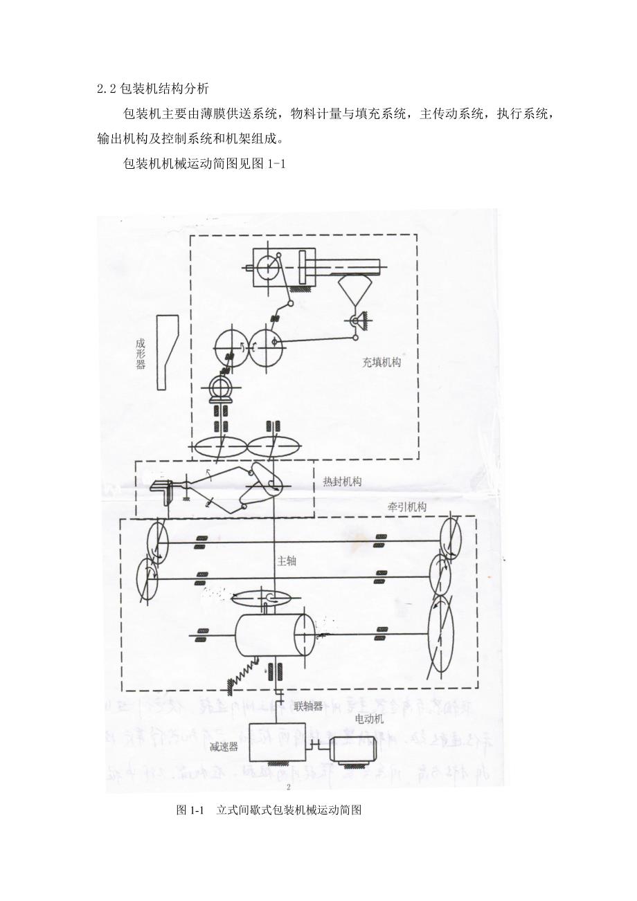 间歇式立式袋装机设计说明书ZHL_第4页