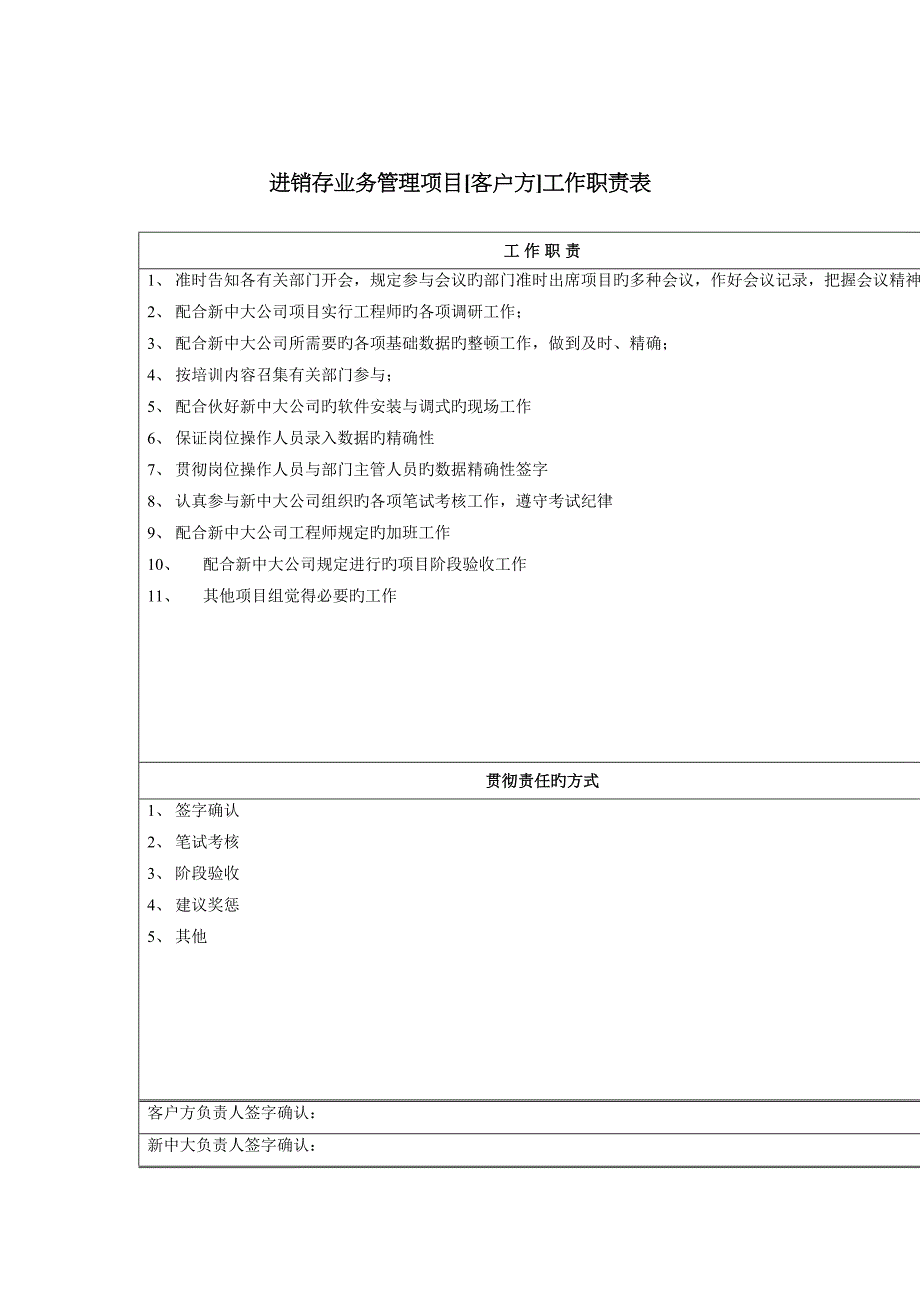 进销存业务管理项目客户方工作职责_第1页