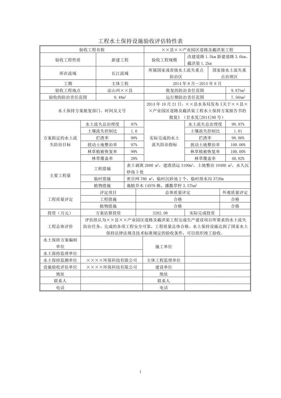 产业园区道路及截洪渠工程水土保持设施验收技术评估报告_第1页