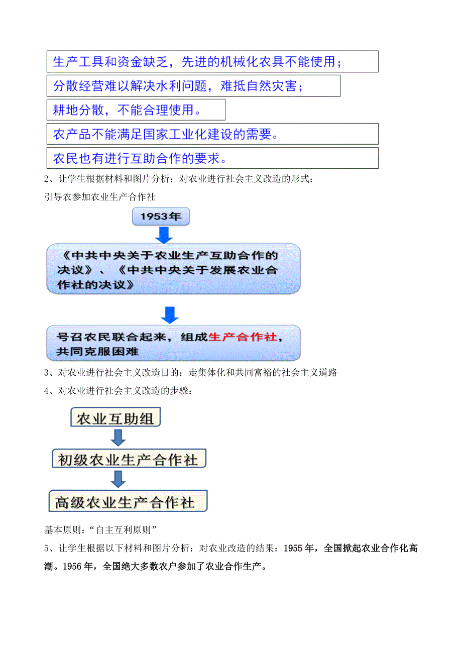 第5课 三大改造16_第3页